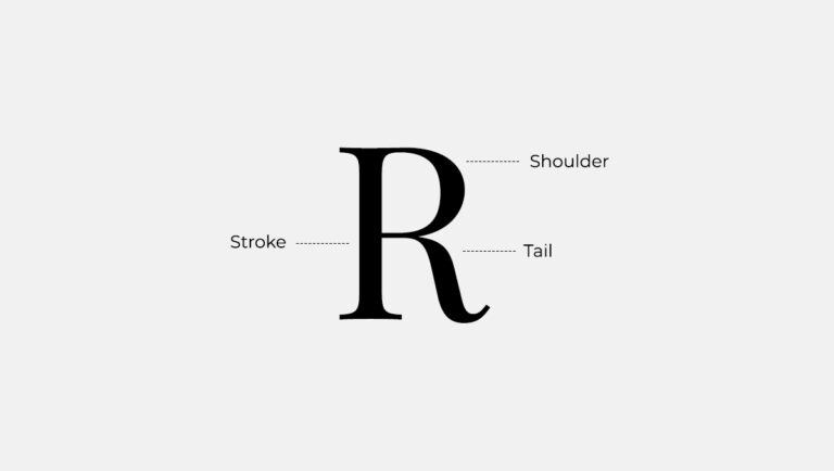Anatomy of a Letterform – Aditya Taya